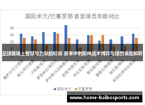 足球赛场上智慧与力量的较量 赛季冲刺阶段战术博弈与球员表现解析
