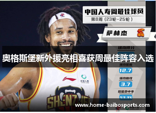 奥格斯堡新外援亮相喜获周最佳阵容入选